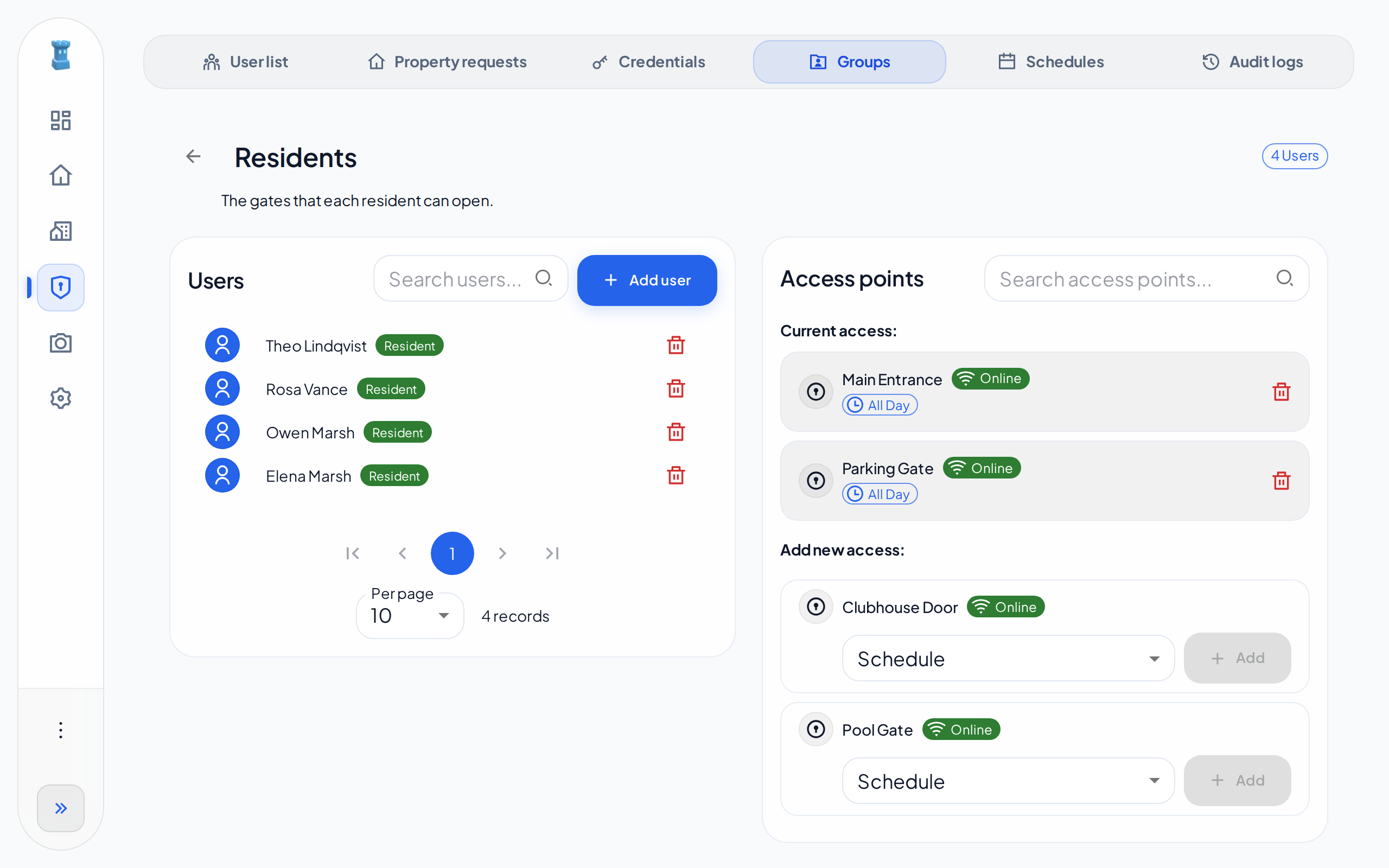 The page of the Residents group. The Users panel lists four residents. The Access points panel shows two doors under Current access and two doors under Add new access.