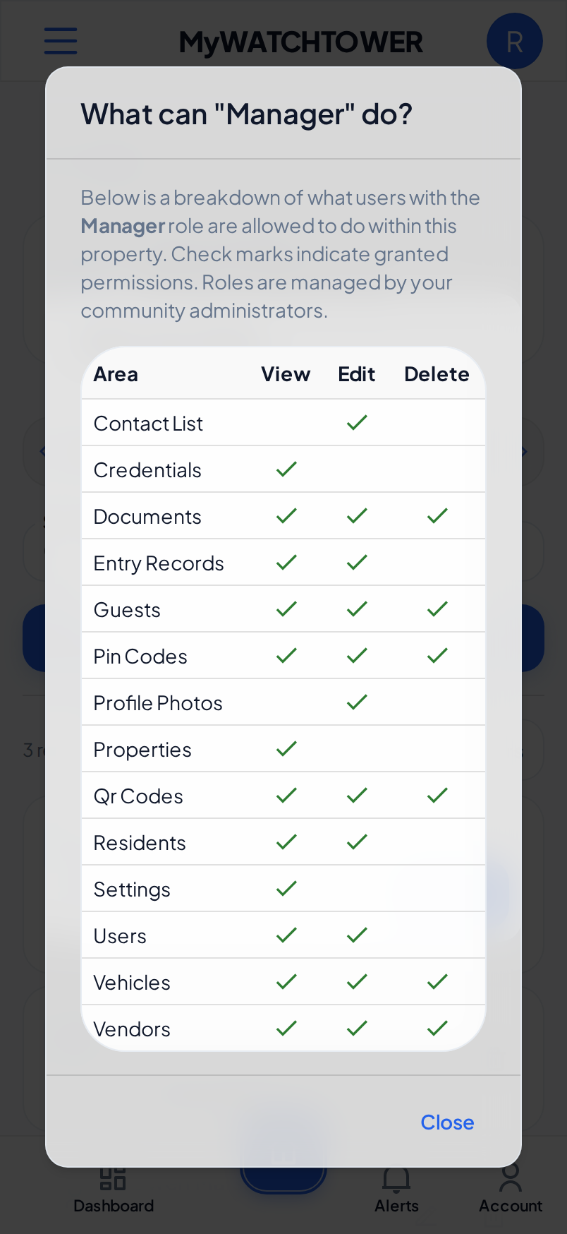 The What can "Manager" do? dialog on a phone, with a table of areas and check marks in the View, Edit and Delete columns