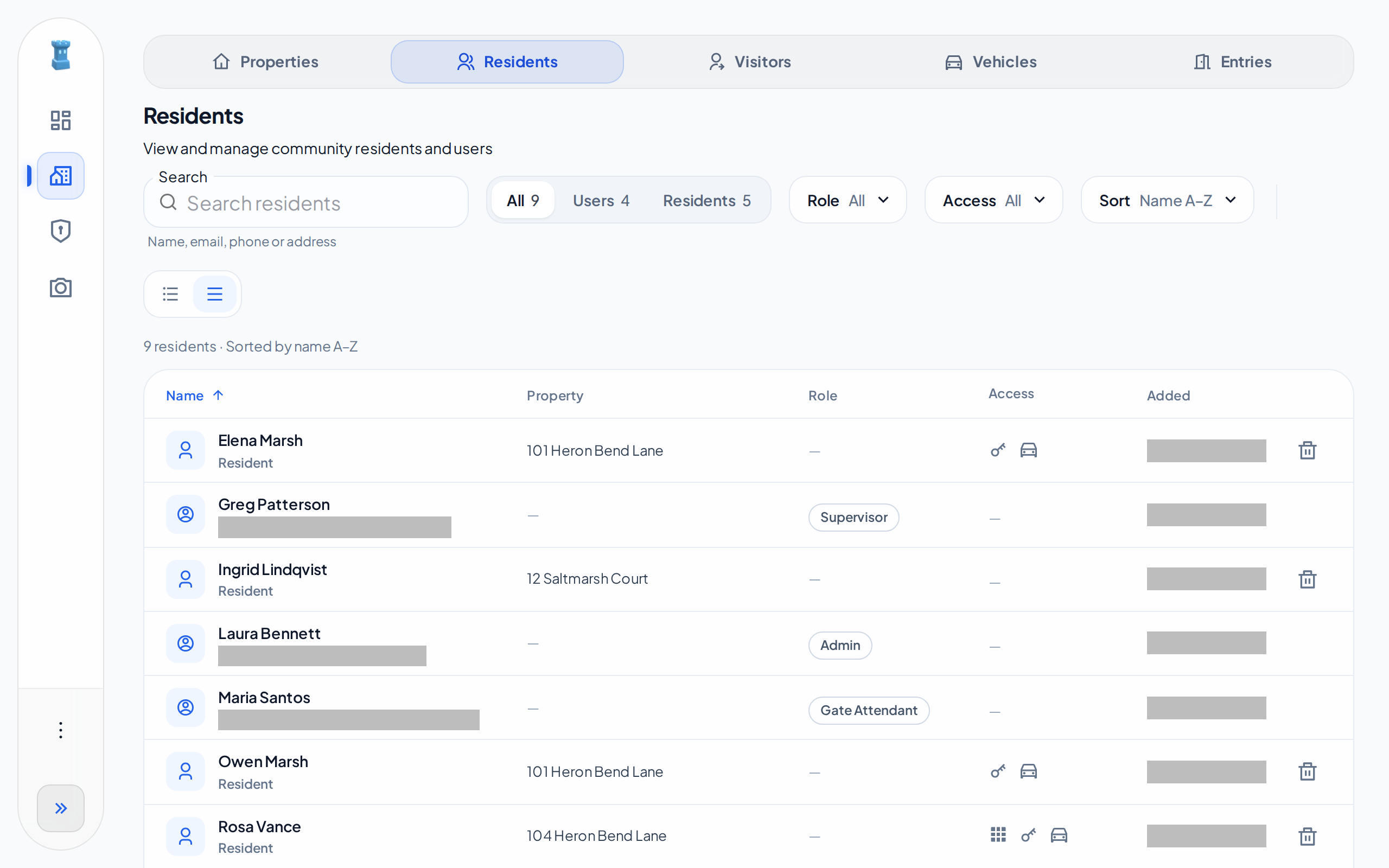The Residents tab, with users and resident records of the community