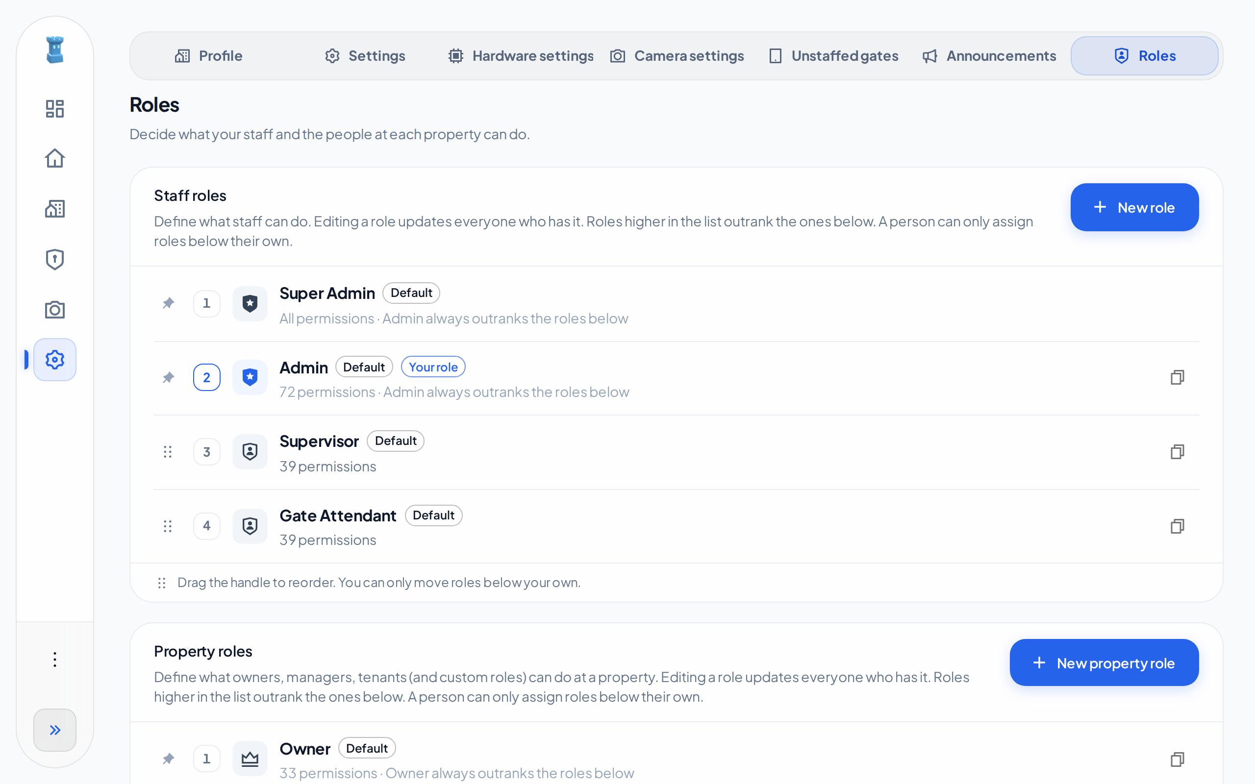 The Roles page with the Staff roles list. Each role except Super Admin has a copy button.